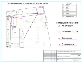 Технический план коммуникаций Технический план в Ялуторовске