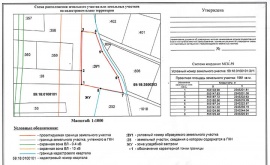 Схема расположения земельного участка Кадастровые услуги в Ялуторовске