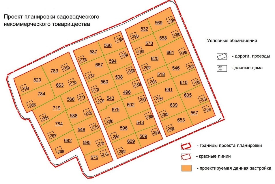 межевание земель общего пользования СНТ в Ялуторовске